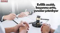 Evlilik düşmanı: Sosyal medya