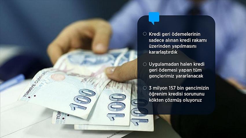 Cumhurbaşkanı Erdoğan'dan KYK kredisi düzenlemesi müjdesi